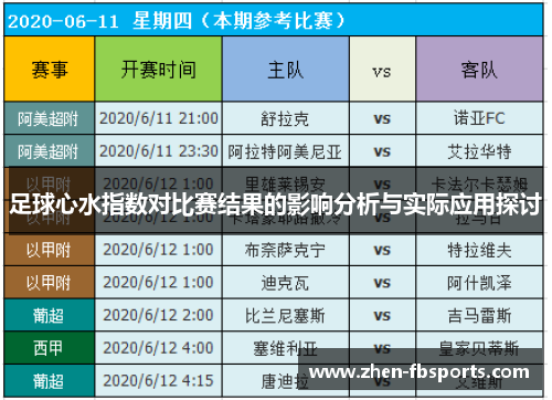 足球心水指数对比赛结果的影响分析与实际应用探讨 足球心水指数对比赛结果的影响分析与实际应用探讨