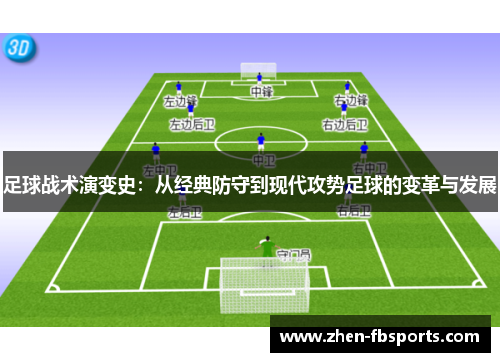 足球战术演变史：从经典防守到现代攻势足球的变革与发展
