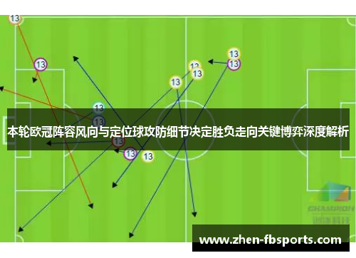本轮欧冠阵容风向与定位球攻防细节决定胜负走向关键博弈深度解析
