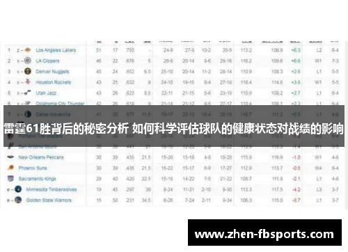 雷霆61胜背后的秘密分析 如何科学评估球队的健康状态对战绩的影响